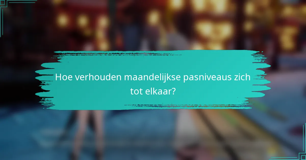 Hoe verhouden maandelijkse pasniveaus zich tot elkaar?